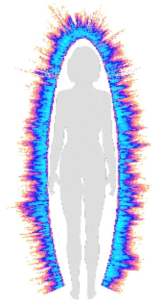 Есть ли у каждого из нас энергетическое поле и аура вокруг тела?