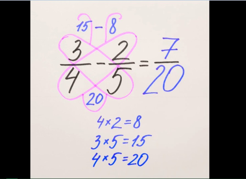 Быстрые и простые математические трюки, о которых вы мечтали раньше!