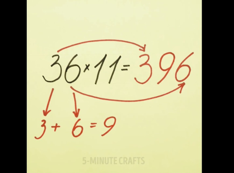 Быстрые и простые математические трюки, о которых вы мечтали раньше!